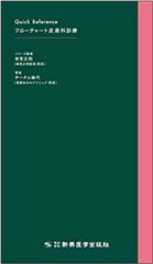 クイックリファレンス　フローチャート皮膚科診療